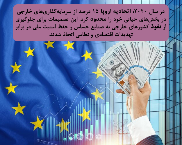 حفظ امنیت ملی