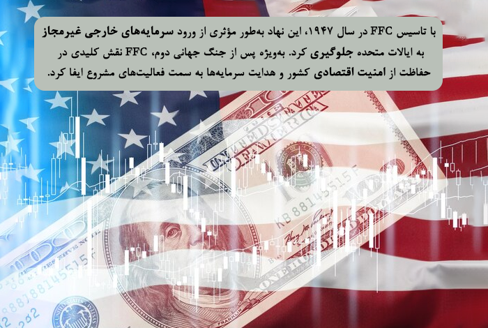 پس از پایان جنگ جهانی دوم، FFC