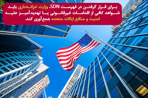 فهرست (SDN (Specially Designated Nationals