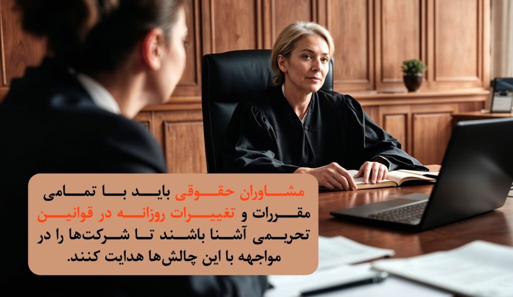 مدیریت خطرات حقوقی