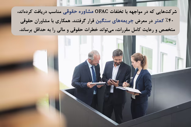 درصورت مواجهه با تخلفات احتمالی OFAC باید چه اقداماتی انجام دهیم