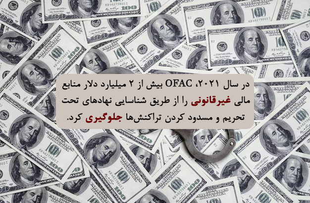 OFAC چگونه می‌تواند از منابع مالی غیر قانونی جلوگیری کند