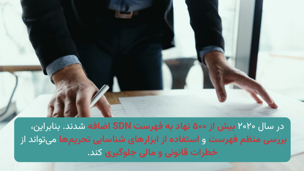 چگونه می‌توان از تاثیرات منفی تحریم‌های SDN جلوگیری کرد