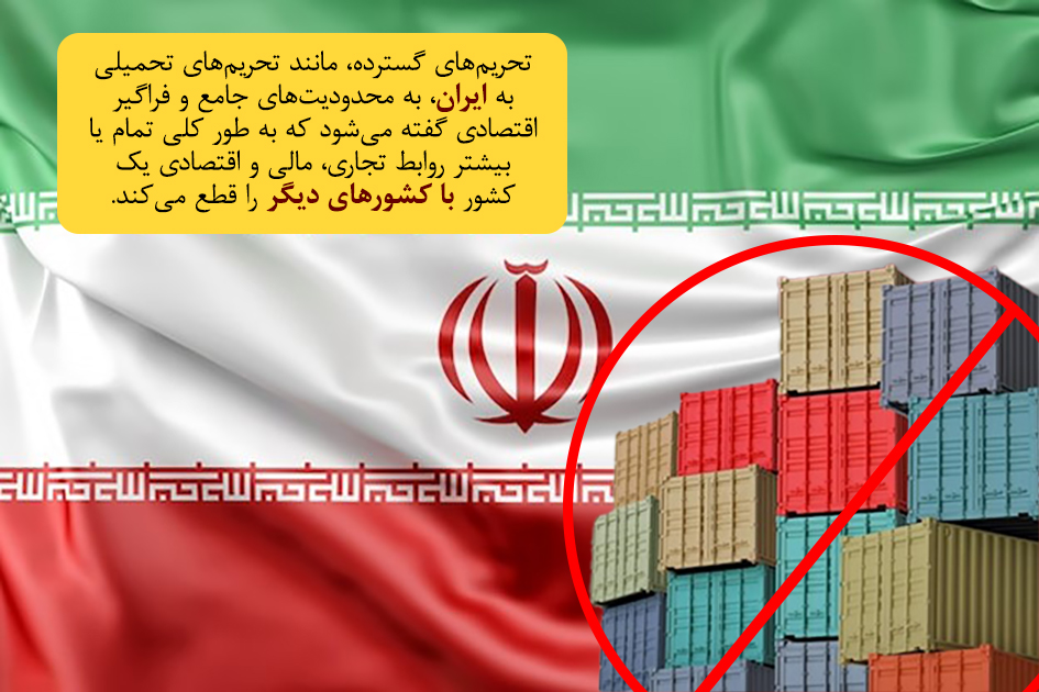 تحریم یا ممنوعیت کلی (Embargo)؛ چه تراکنش‌هایی در تحریم‌های گسترده ممنوع‌اند