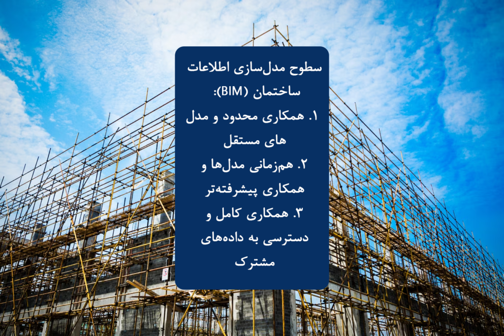 سطوح مختلف BIM؛ هر سطح چگونه عمل می‌کند؟