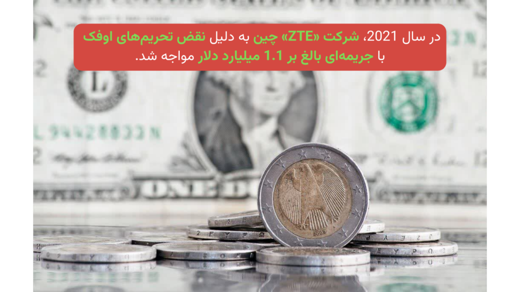 چه پیامدهایی برای عدم رعایت مقررات اوفک در انتظار است؟