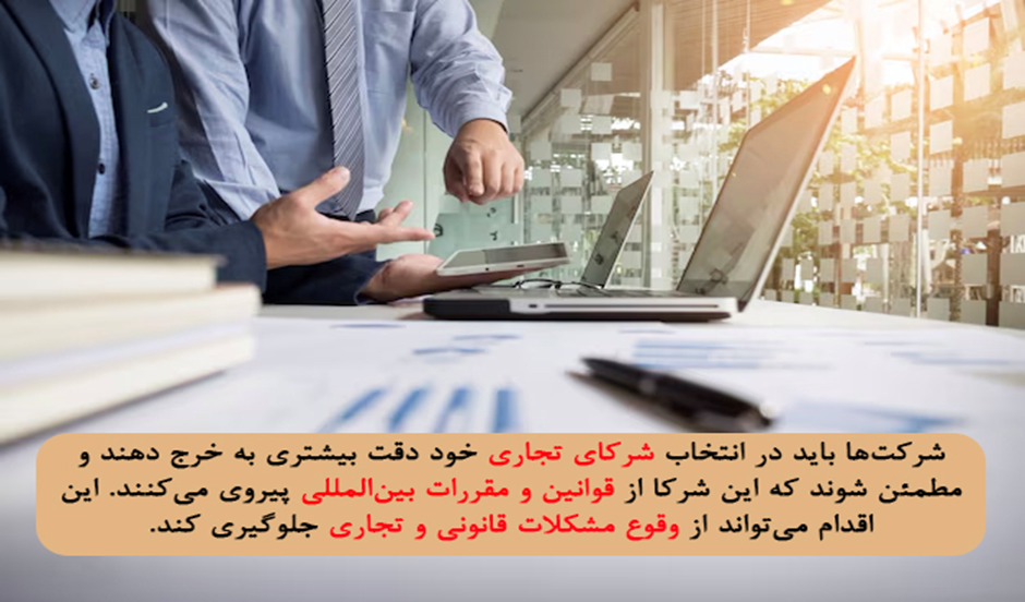 آسیب به اعتبار و روابط تجاری