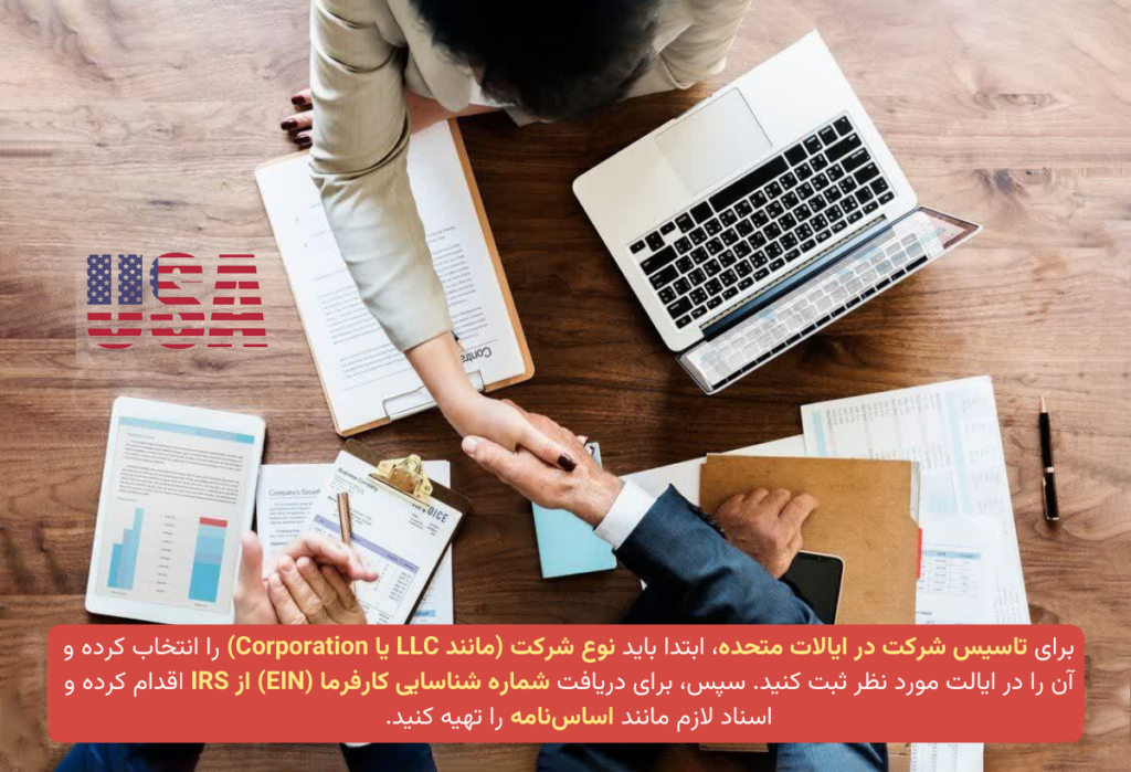 اشخاص حقوقی ثبت‌شده در خاک ایالات متحده