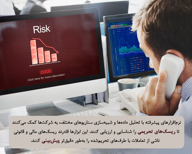 ۳. چگونه شرکت‌ها می‌توانند از OFAC Compliance اطمینان حاصل کنند؟