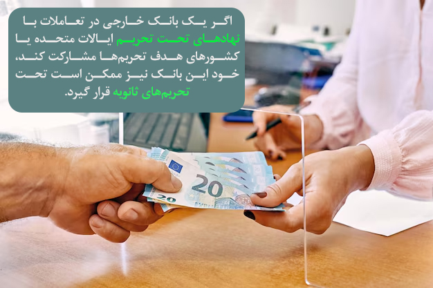 ممنوعیت تعاملات مالی