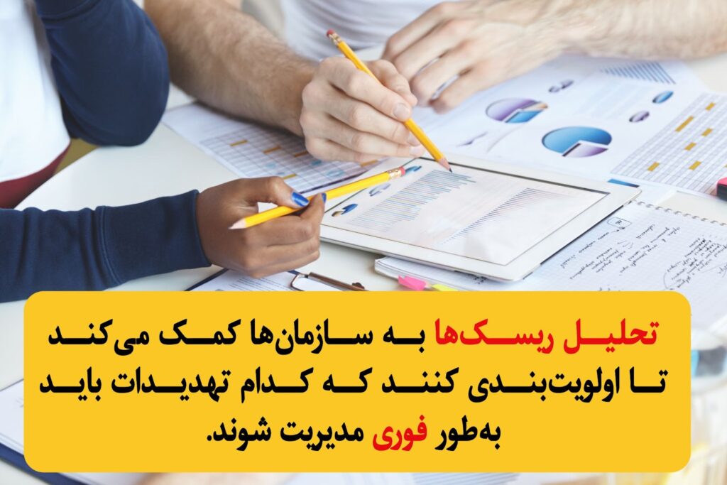 ارزیابی و مدیریت ریسک