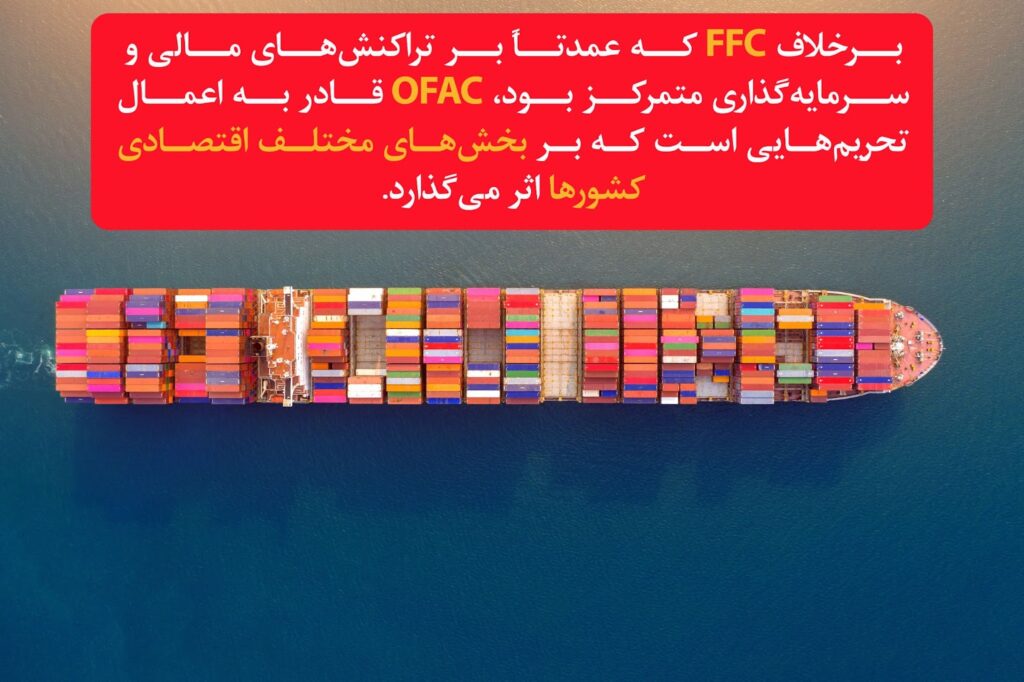 انتقال از FFC به OFAC