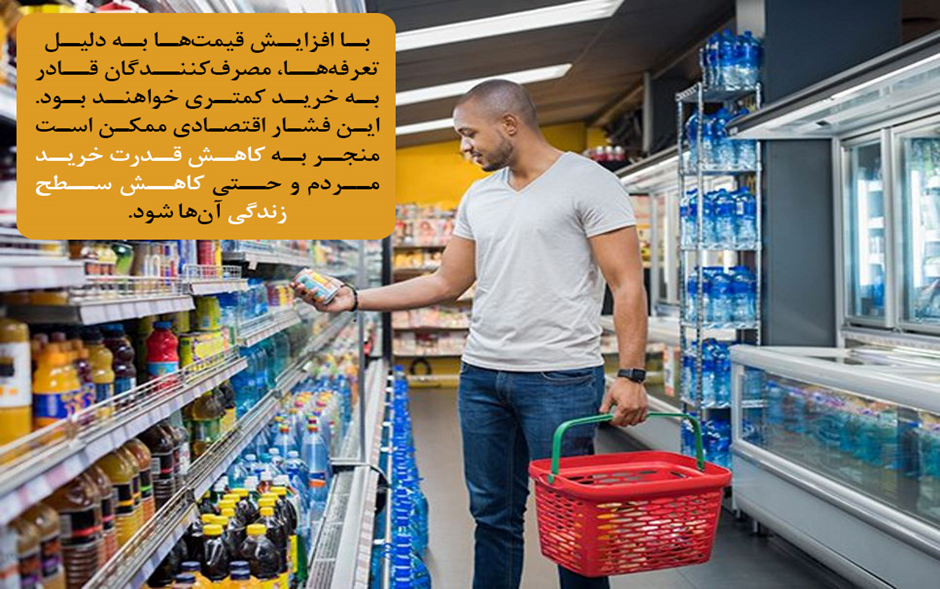 تغییر تعرفه‌ها چگونه بر اقتصاد و روابط سیاسی تاثیر می‌گذارد