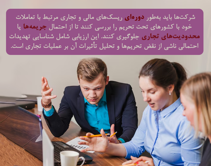 مراحل کلیدی برای رعایت مقررات OFAC