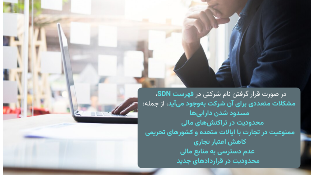 ممنوعیت تعاملات مالی و تجاری