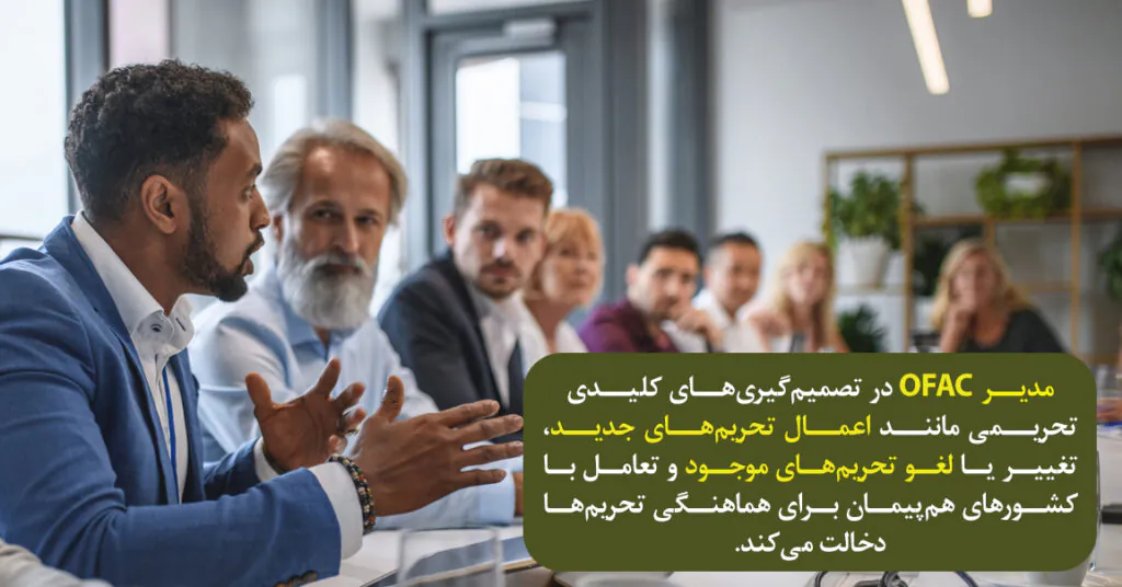 ساختار سازمانی OFAC چگونه است؟