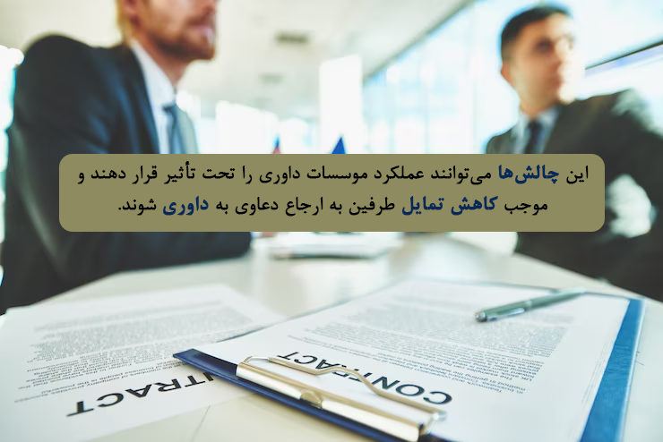 تحریم‌ها چه تاثیری بر موسسات داوری دارند؟