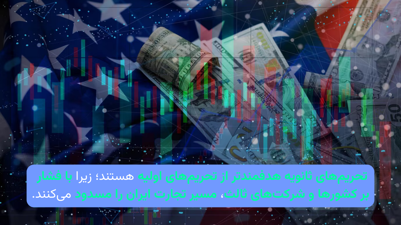 نقش تحریم‌های ثانویه در سیاست «فشار حداکثری» ایالات متحده