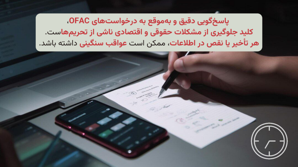 پاسخ به بررسی‌های OFAC