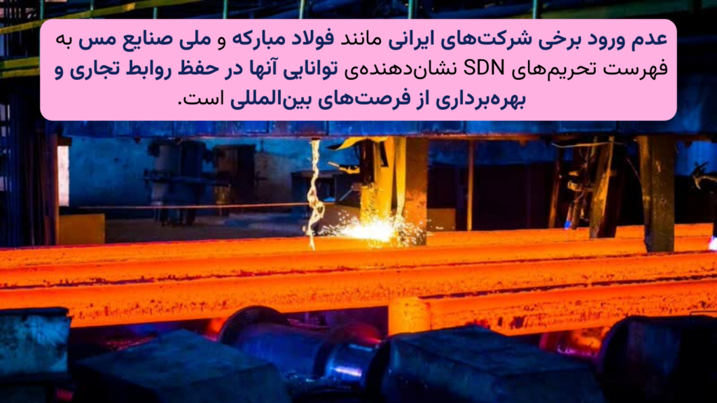 این شرکت تا سپتامبر ۲۰۲۳ در فهرست SDN 