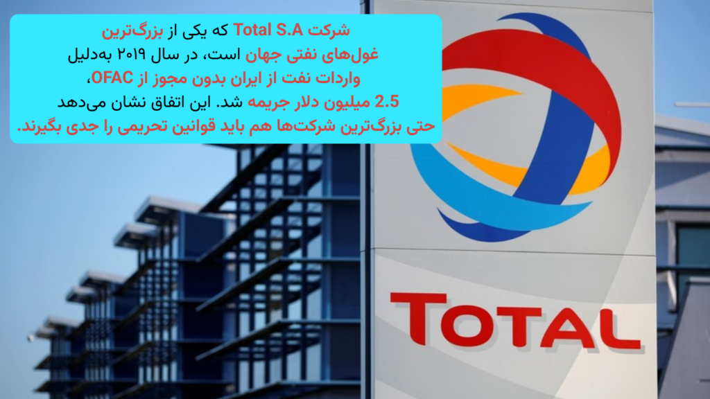 شرکت .Total S.A