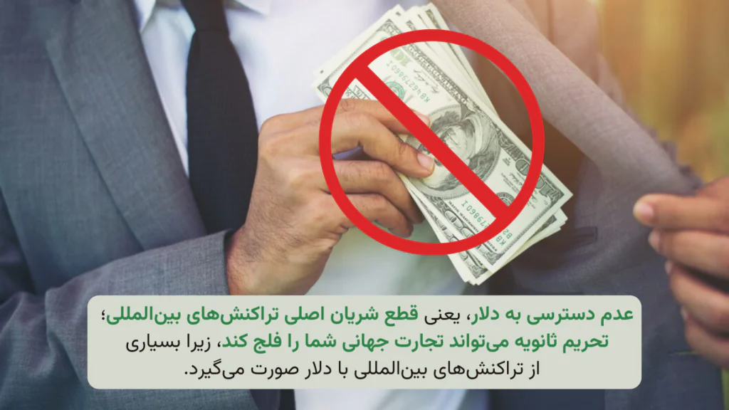 پیامدهای عملی تحریم های ثانویه بر فعالیت های تجاری و اعتبار شرکت ها