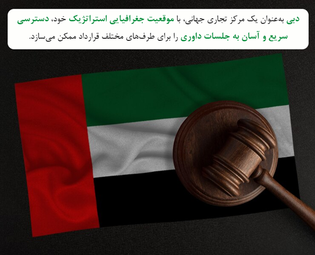 چرا مرکز داوری بینالمللی دبی به انتخابی ایدهآل برای حلوفصل دعاوی تجاری بینالمللی تبدیل شده است؟