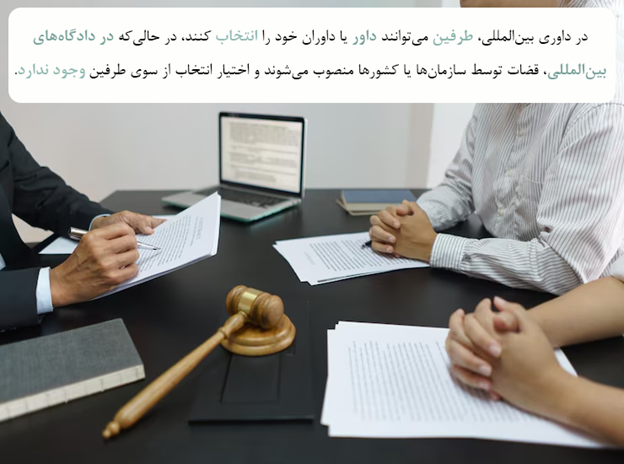 نهادهای رسیدگیکننده