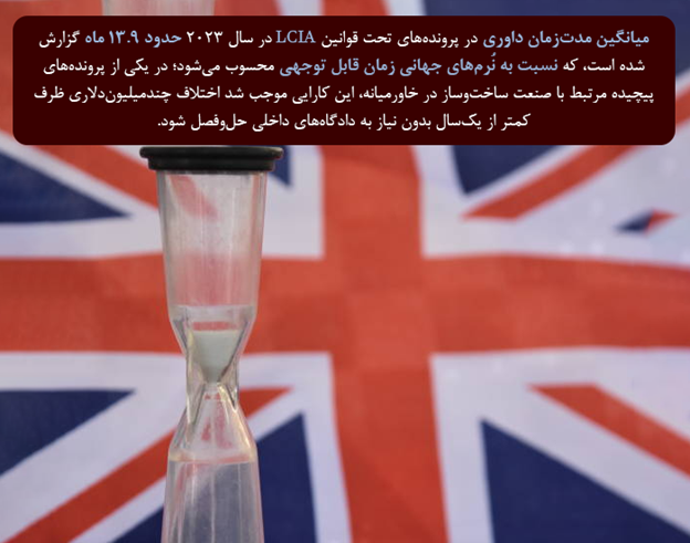 کارآمدی و سرعت در روند رسیدگی