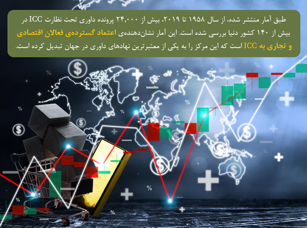 استفاده از داوری ICC نسبت به سایر روشهای حل اختلاف چه مزایایی دارد؟