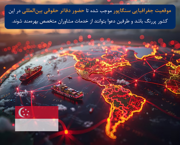 موقعیت جغرافیایی استراتژیک