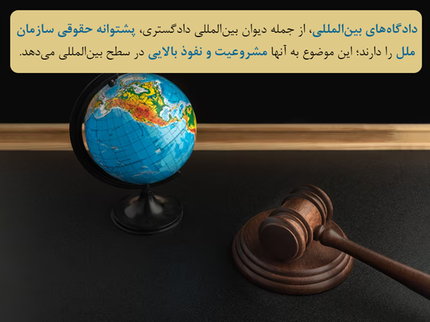 الزامآور بودن احکام