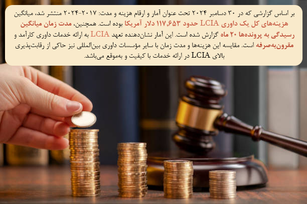 دادگاه داوری بینالمللی لندن (LCIA) چه مزایایی برای طرفین قراردادهای تجاری بینالمللی فراهم میکند؟
