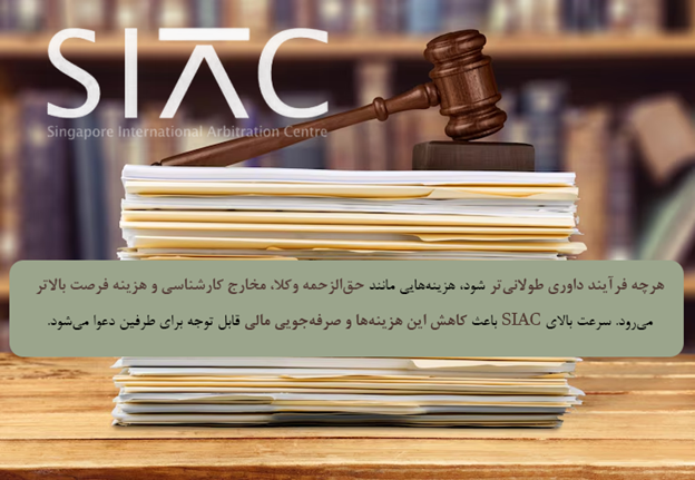 سرعت بالا در رسیدگی به دعاوی