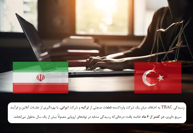 هزینههای منطقی و مدیریت زمان