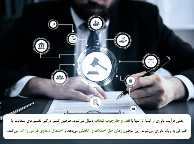 شفافیت و نظم در فرآیند داوری