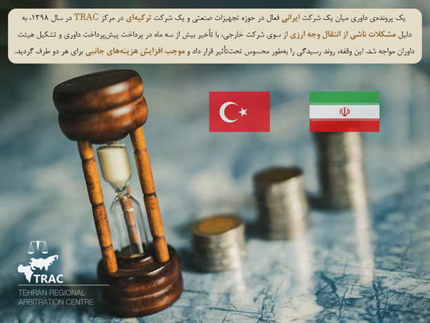 چالشهای مالی و محدودیتهای انتقال وجه