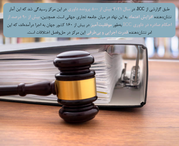 اعتماد به فرآیند داوری ICC