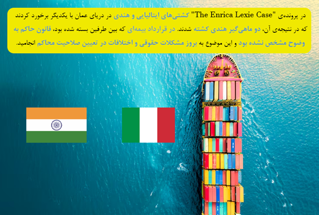 چرا انتخاب قانون حاکم در قراردادهای بینالمللی اهمیت دارد؟