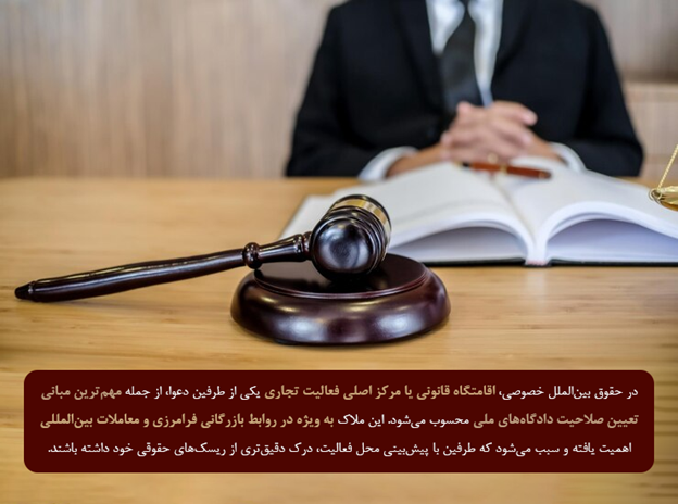 دادگاههای ملی در چه شرایطی صلاحیت رسیدگی به دعوای بینالمللی را دارند؟