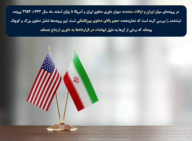 عناصر کلیدی یک قرارداد شفاف بینالمللی کداماند؟