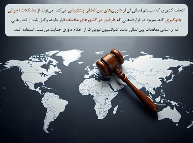 پیشگیری از مشکلات حقوقی ناشی از قوانین مختلف