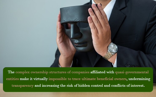 Ownership Transparency
