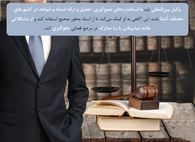 وکیل بینالمللی در مدیریت اسناد