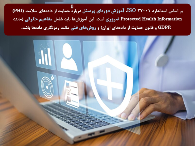 آموزش کارکنان