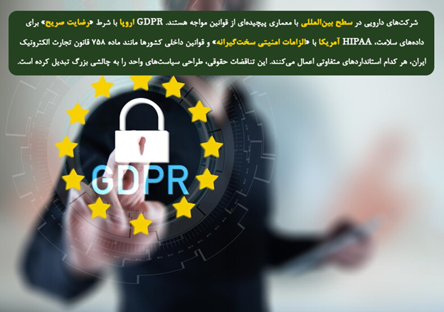 تفاوت قوانین بینالمللی