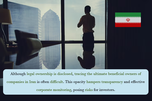Limited Transparency