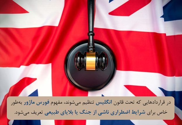 پیشبینیپذیری و شفافیت در تفسیر قرارداد
