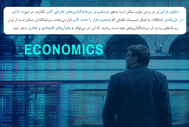 حساسیتهای اقتصادی و تجاری