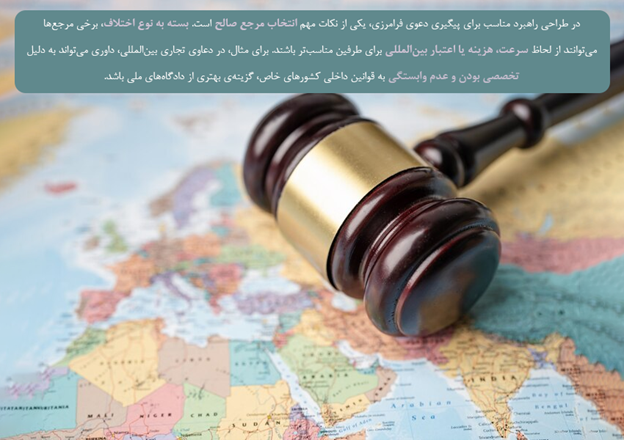 طراحی راهبرد مناسب برای پیگیری دعوی